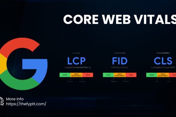 core-web-vitals