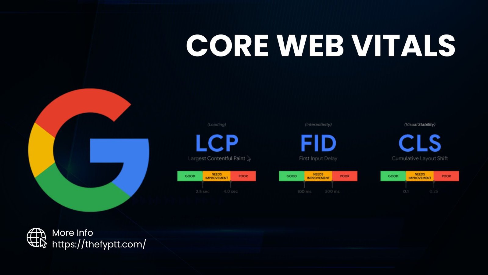 Why Core Web Vitals Are Crucial for Your Site’s SEO in 2026 - Blog