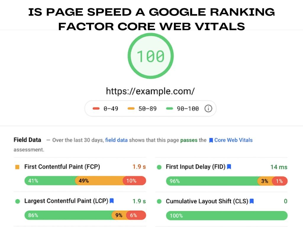 is-page-speed-a-google-ranking-factor-core-web-vitals