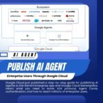 publish-ai-agent-google-cloud-marketplace