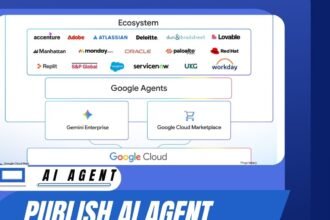 publish-ai-agent-google-cloud-marketplace