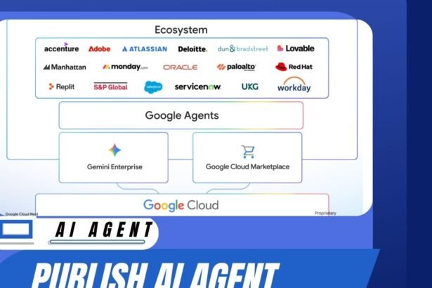 publish-ai-agent-google-cloud-marketplace
