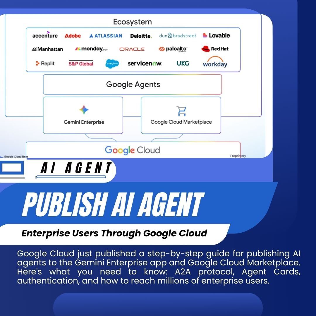publish-ai-agent-google-cloud-marketplace