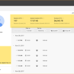 google-analytics-user-metrics