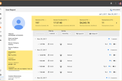 google-analytics-user-metrics