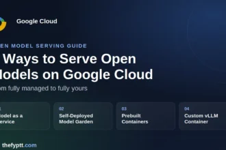 serve-open-models-on-google-cloud